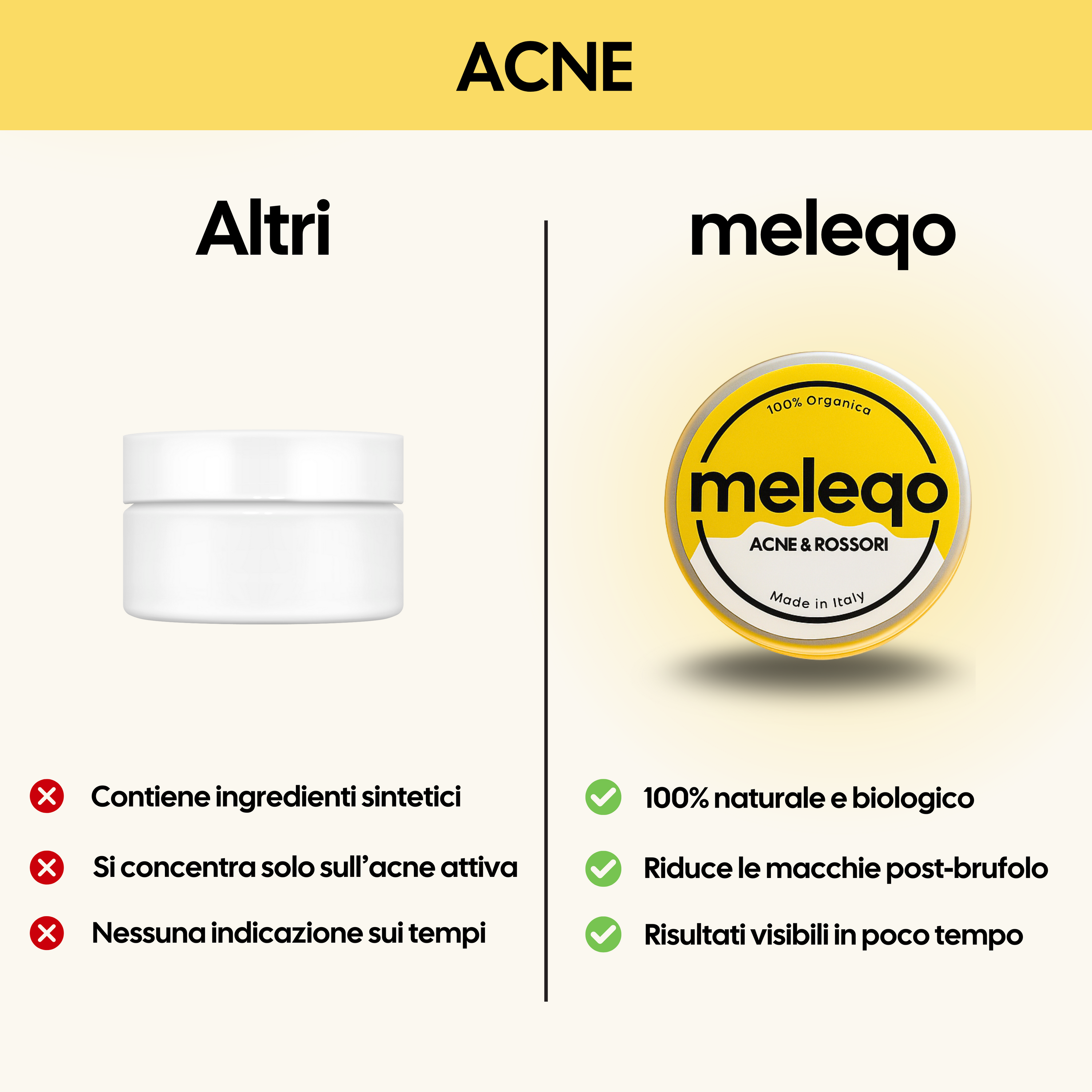 Confronto tra la crema Meleqo e un prodotto concorrente: efficacia, ingredienti e risultati visibili