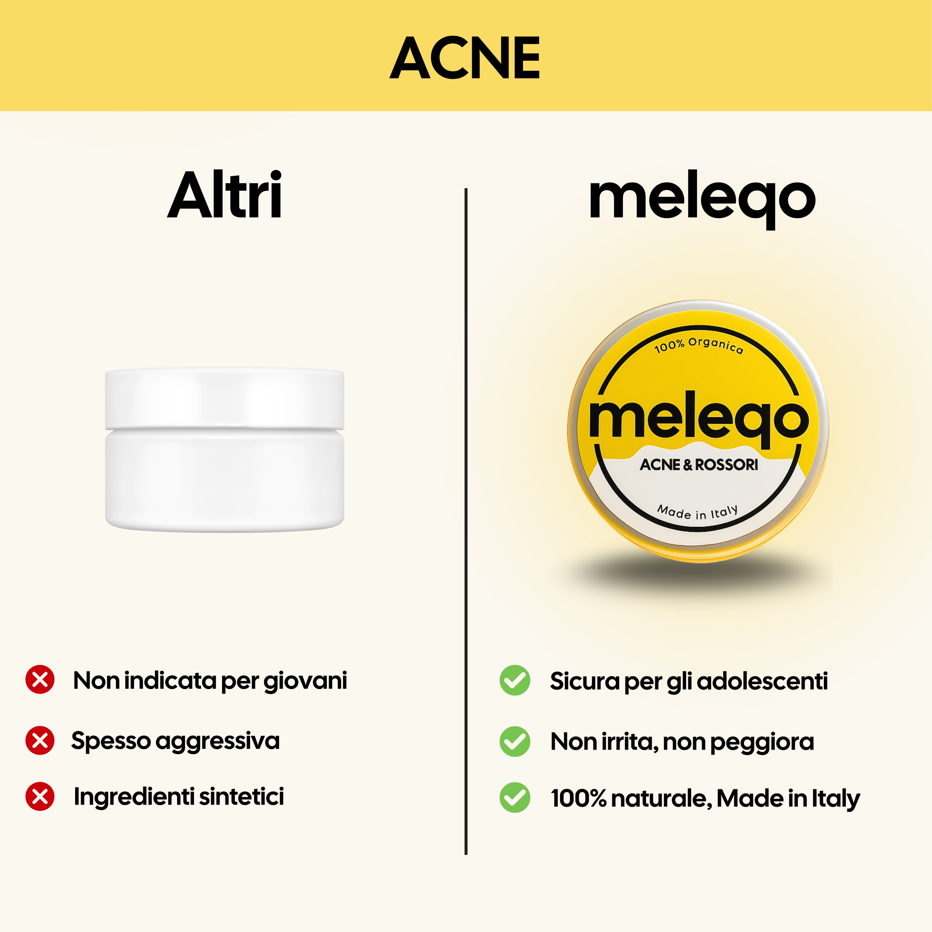 Melay | Contro l'acne dei tuoi figli