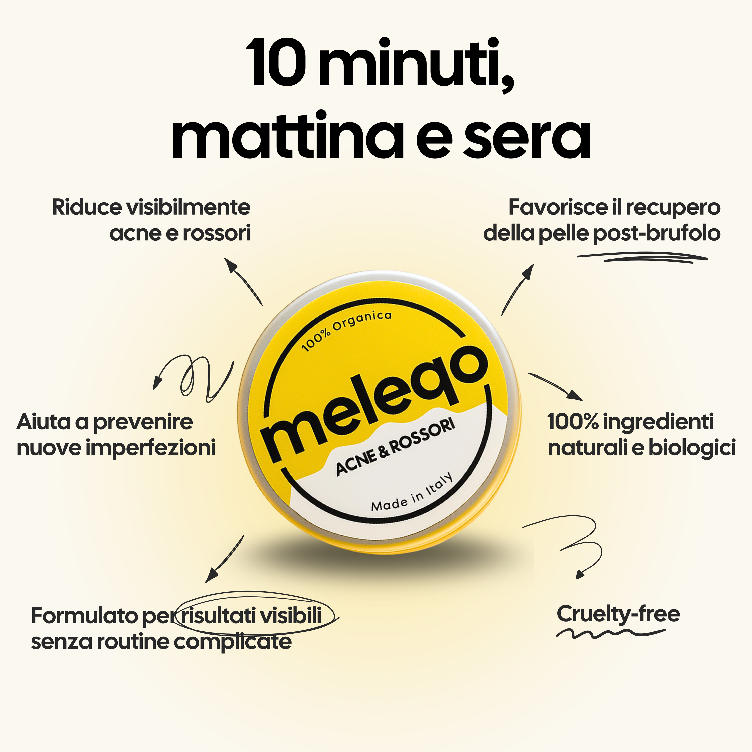 Indicazioni d’uso della crema Meleqo e benefici per acne, rossori e macchie post-brufolo